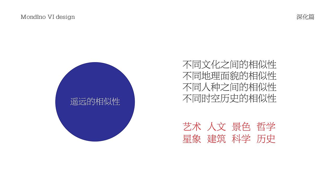 蒙第诺 x 灼见创异 | 东方摩登墅门品牌塑造(图ZMjc4Mjk5MDA0) - 品牌 - 站酷设计师灼见堂原创素材 - 站酷ZCOOL