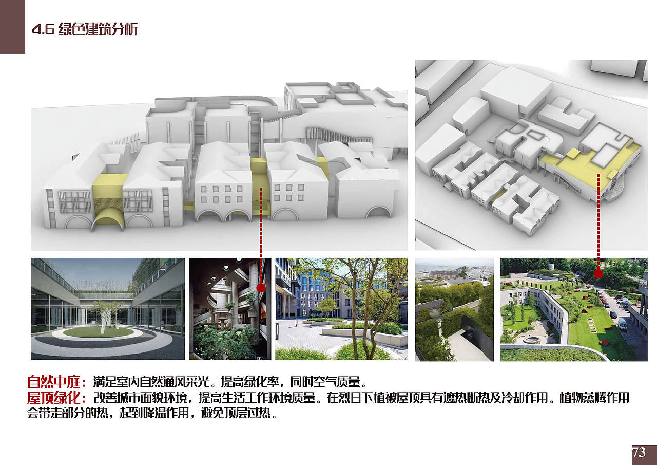建筑毕设-青岛路历史街区改造-生命回环（图ZMjM0ODg4MzEy） - 建筑设计 - 站酷设计师蕙鹅原创素材 - 站酷ZCOOL