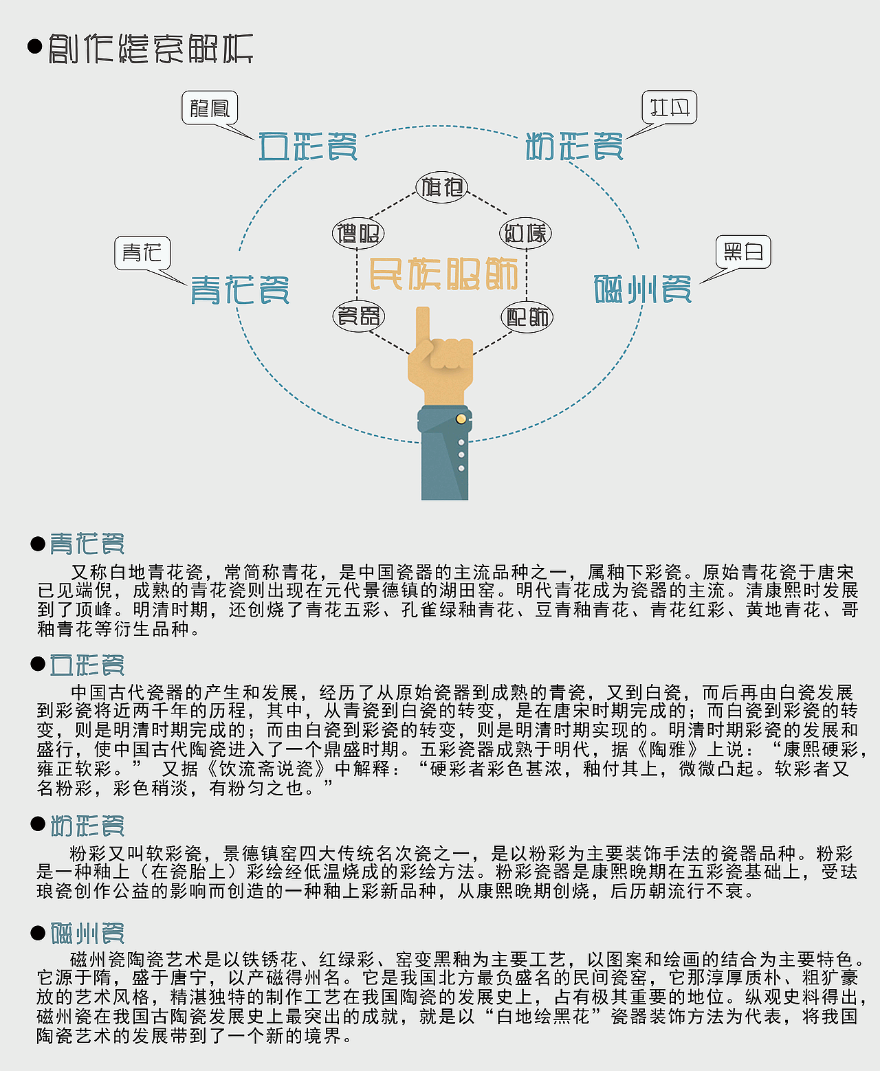 “嫣然”系列服装设计（图ZNTQyMDU1OTI=） - 正装/礼服 - 站酷设计师CHRIS_LONG原创素材 - 站酷ZCOOL