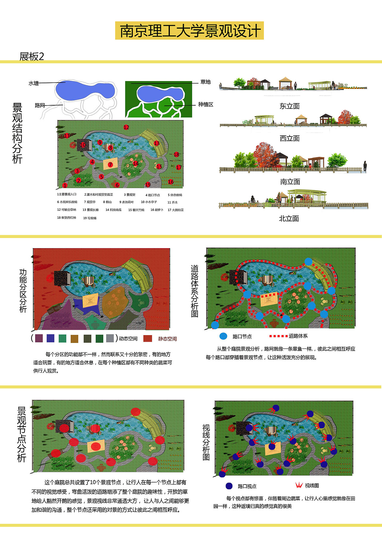 沟通-让庭院更美好（图ZMjEzODY1Njg=） - 景观设计 - 站酷设计师泉哥520原创素材 - 站酷ZCOOL
