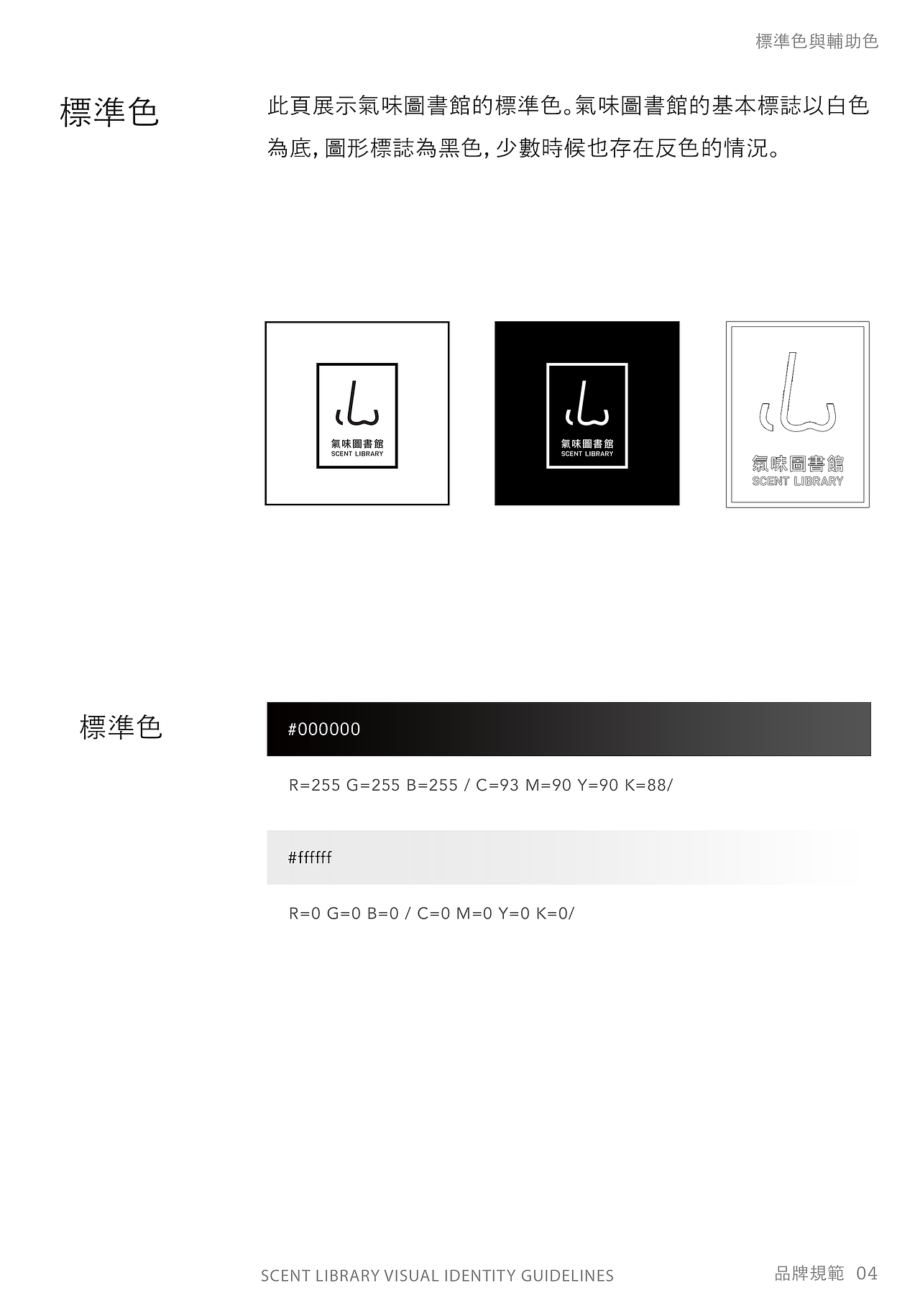 SCENT LIBRARY VISUAL IDENTITY GUIDELINES
