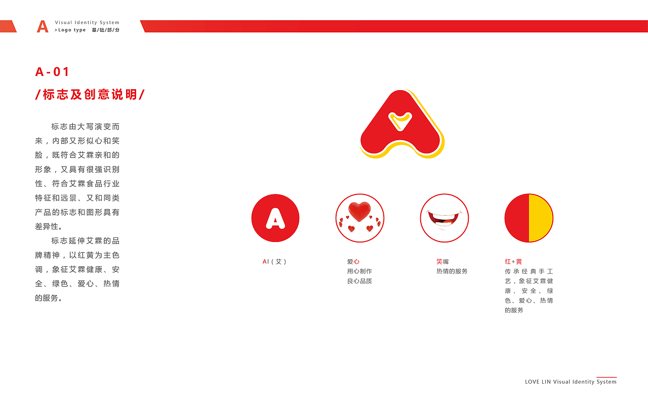 艾霖水饺 品牌LOGO设计方案一