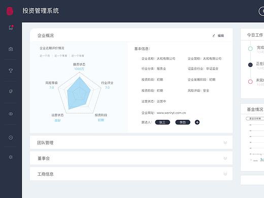 投资管理系统
