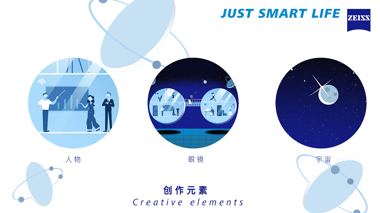 蔡司镜片justsmartlife