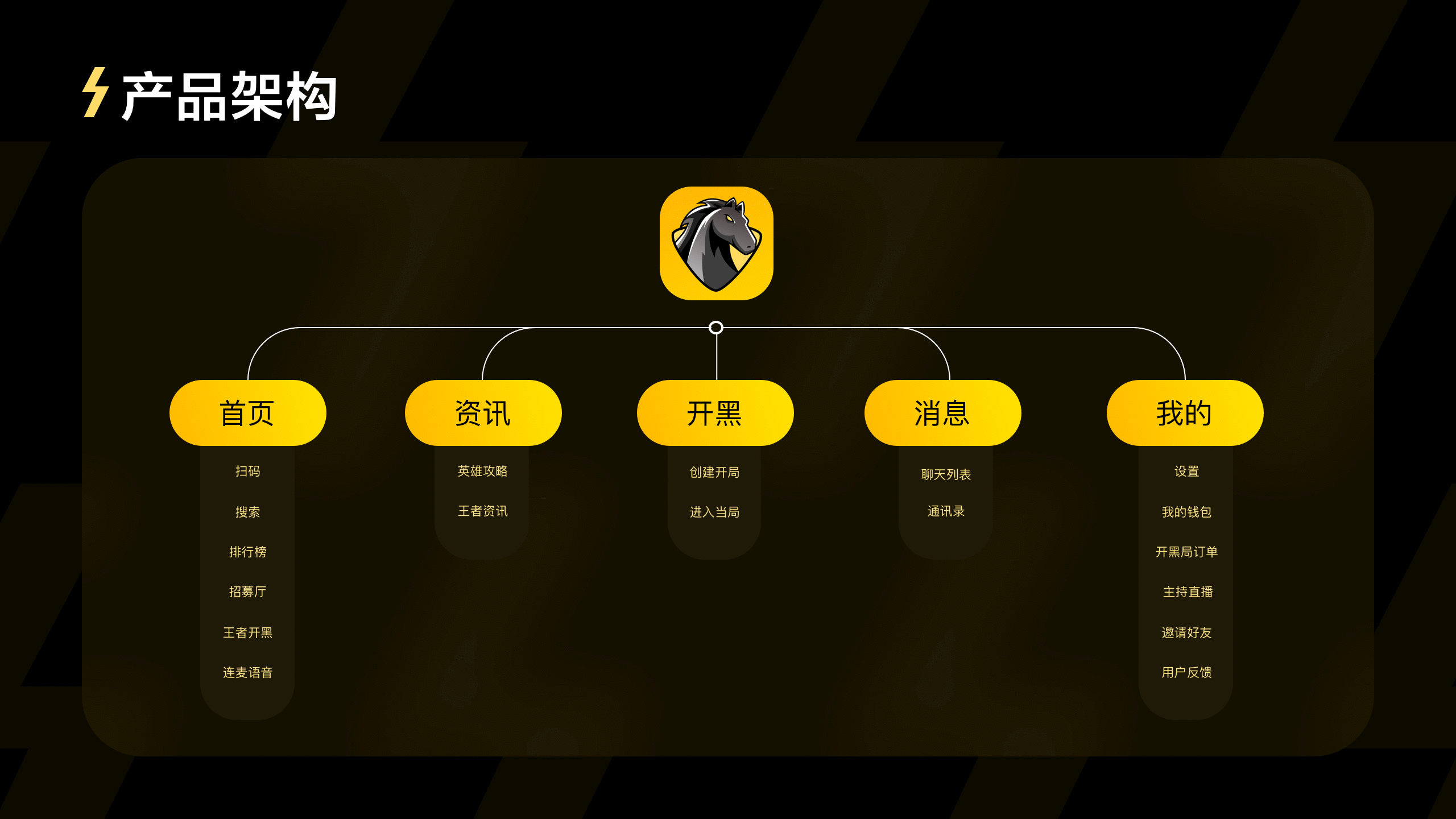 UI/视觉作品集（图ZMjI1MDUyMTI0） - APP界面 - 站酷设计师Xia大胖脸原创素材 - 站酷ZCOOL