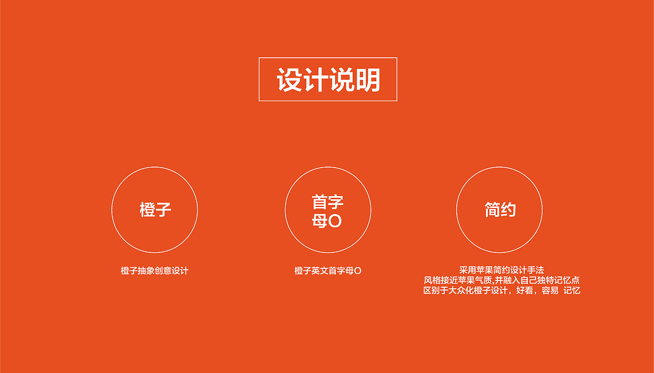 高端大气创意橙子LOGO设计 苹果简约风格 字母O（图ZMjgzODAwMTU2） - 品牌 - 站酷设计师白世奇原创素材 - 站酷ZCOOL