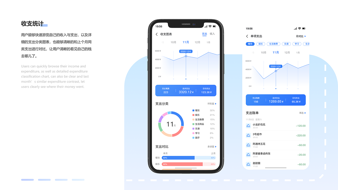 概念型APP——“有钱花”【帮助你合理分配资金】（图ZMjc5MTkwNTI4） - 交互/UE - 站酷设计师居里不是夫人原创素材 - 站酷ZCOOL