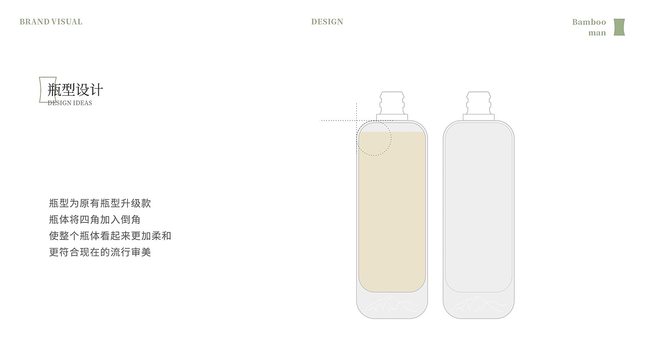 小李白 ╳ 竹少侠竹酒品牌全案策划设计(图ZMzEyODg3MzIw) - 品牌 - 站酷设计师小李白广告策划原创素材 - 站酷ZCOOL
