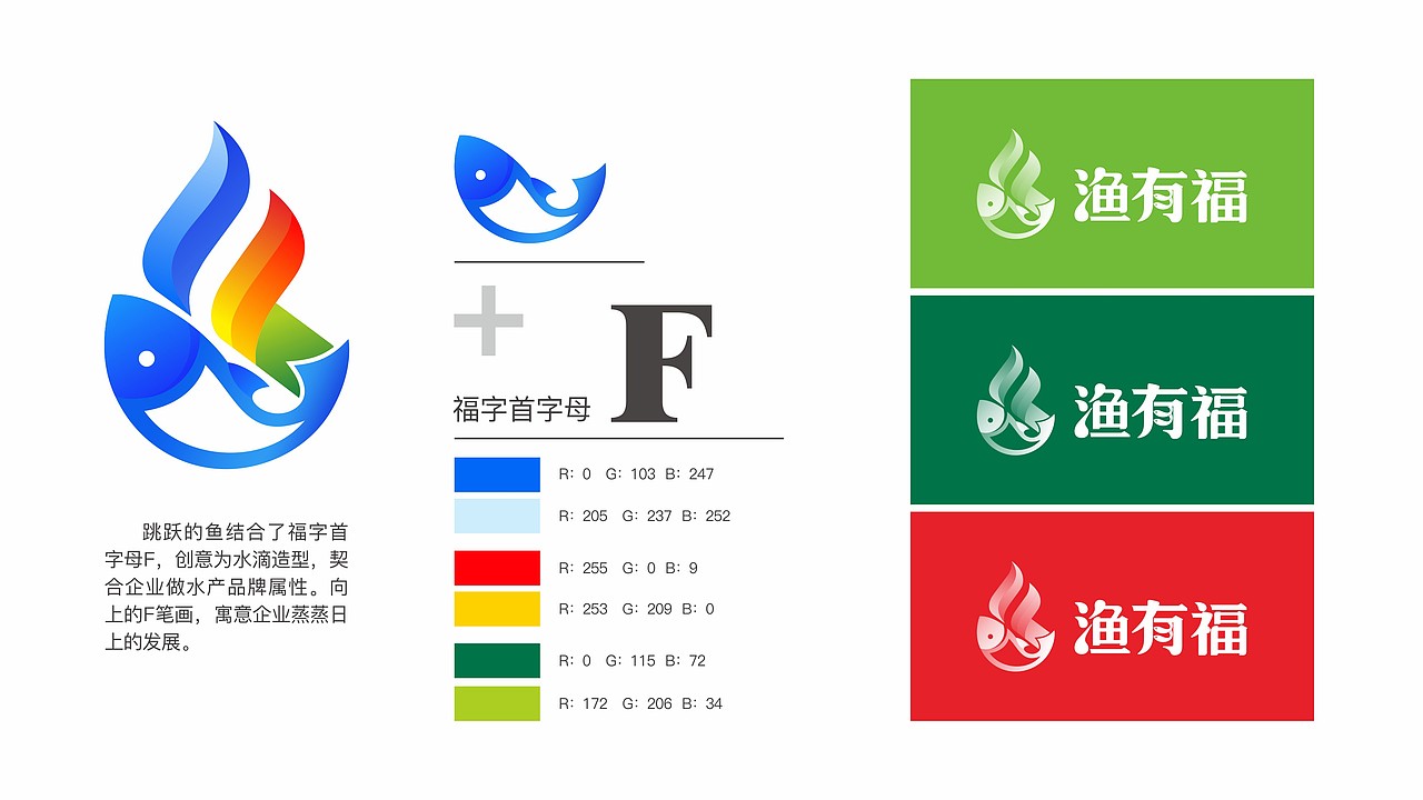 水产行业logo设计