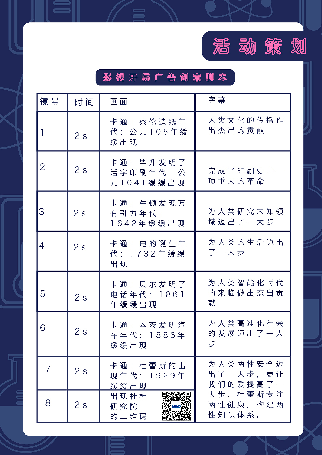 aaaa科学实验室（图ZMjQ5NTk3MDY4） - 文案/策划 - 站酷设计师是阿瑶阿原创素材 - 站酷ZCOOL