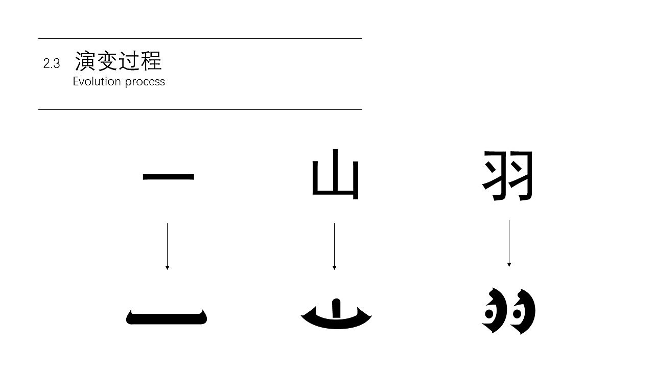 【品牌书】——密扇（图ZMjA0OTY0NDMy） - 字体/字形 - 站酷设计师壹哆原创素材 - 站酷ZCOOL