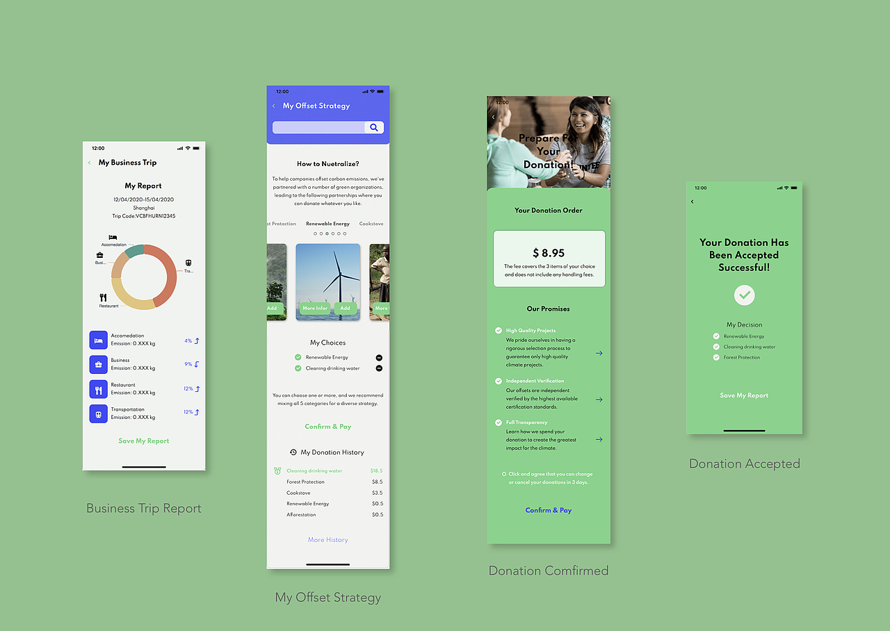 展望未来——面向企业的碳中和管理APP设计