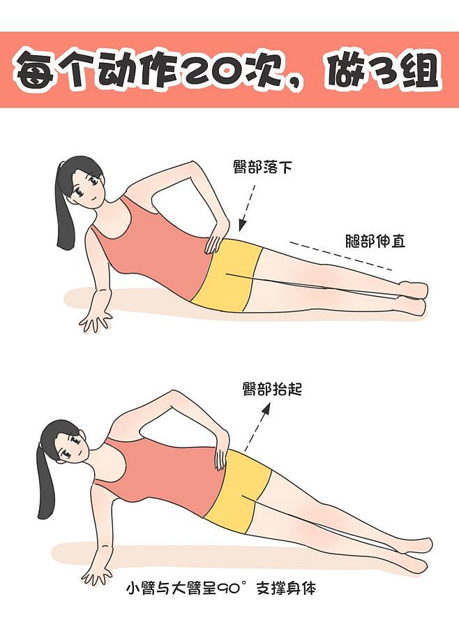 9个动作打造完美马甲线