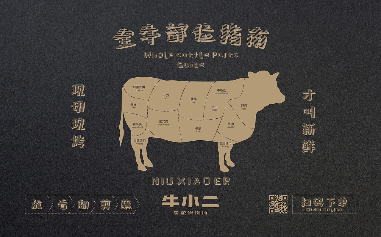 张家口#餐饮品牌设计 l 牛小二烤肉（图ZMjU5MjA4MTMy） - 品牌 - 站酷设计师牛品牌原创素材 - 站酷ZCOOL