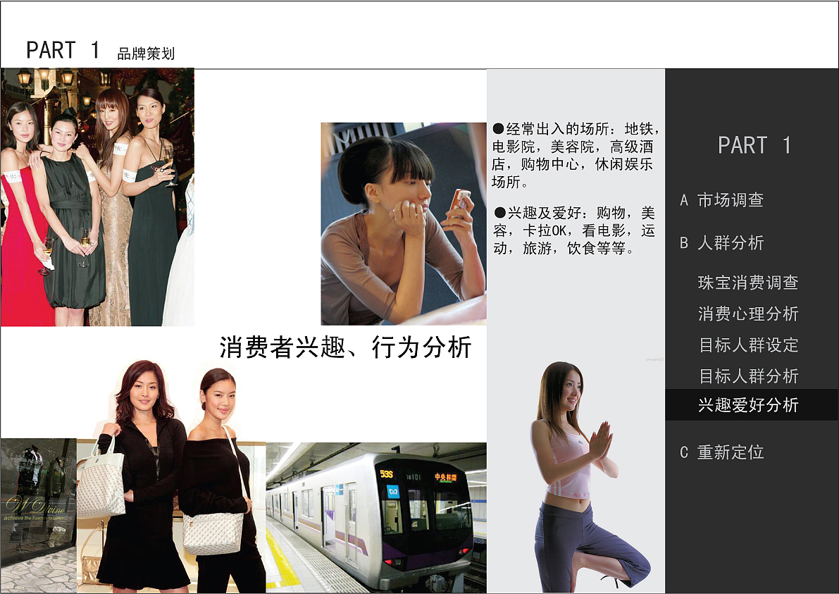 珠宝品牌策划