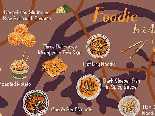 美食地图