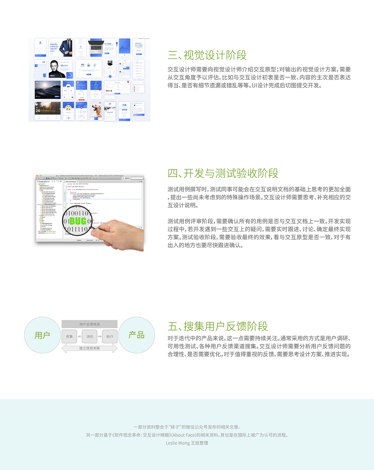 交互设计师的五大工作流程 及不同阶段的职责（图ZNzY5MjQwOTY=） - 交互/UE - 站酷设计师妙笔生花2010原创素材 - 站酷ZCOOL