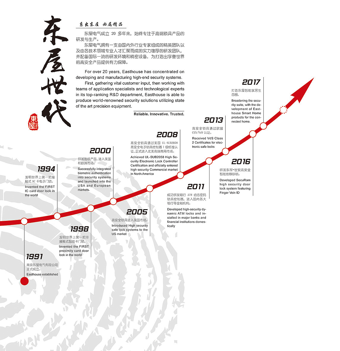 公司大楼展览室（图ZMTA4OTg4NzYw） - 海报 - 站酷设计师干涸的思维原创素材 - 站酷ZCOOL