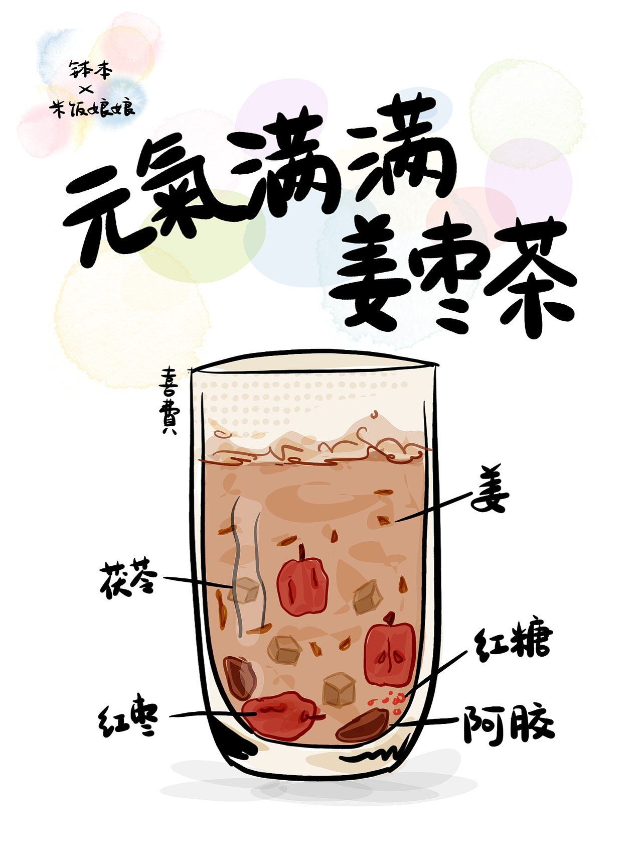 某饮品店菜单手绘(已商用)