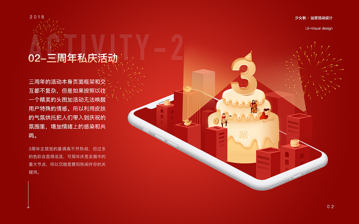 运营活动设计-2018部分