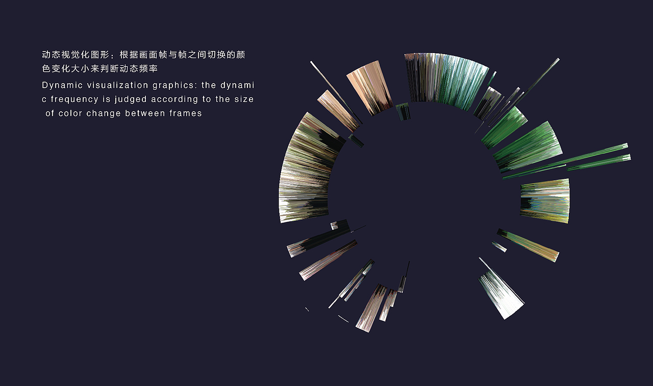 毕业设计《Filmworks》（图ZMzQ5ODQxOTMy） - 其他影视 - 站酷设计师檀唱原创素材 - 站酷ZCOOL