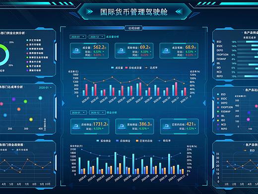 后台界面