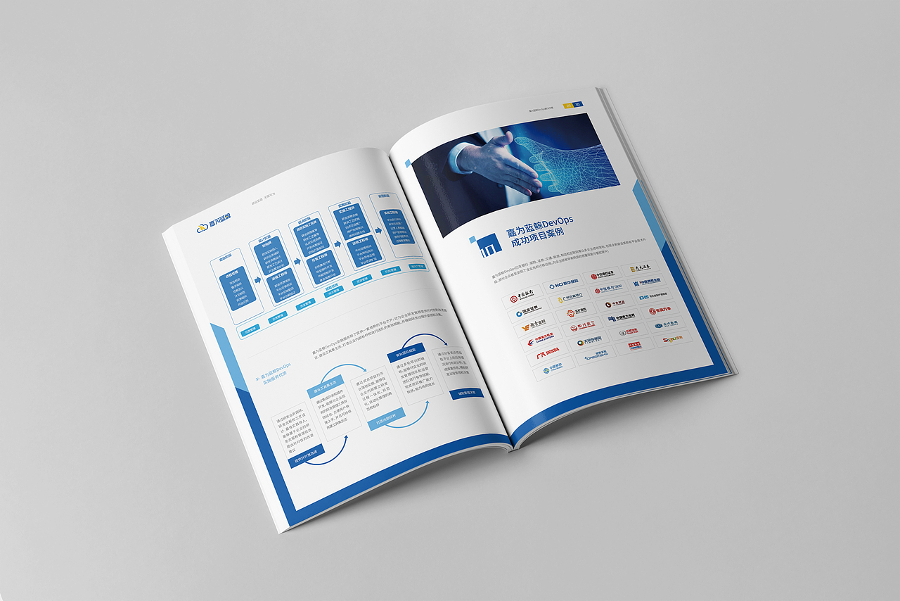 互联网科技运维解决方案画册