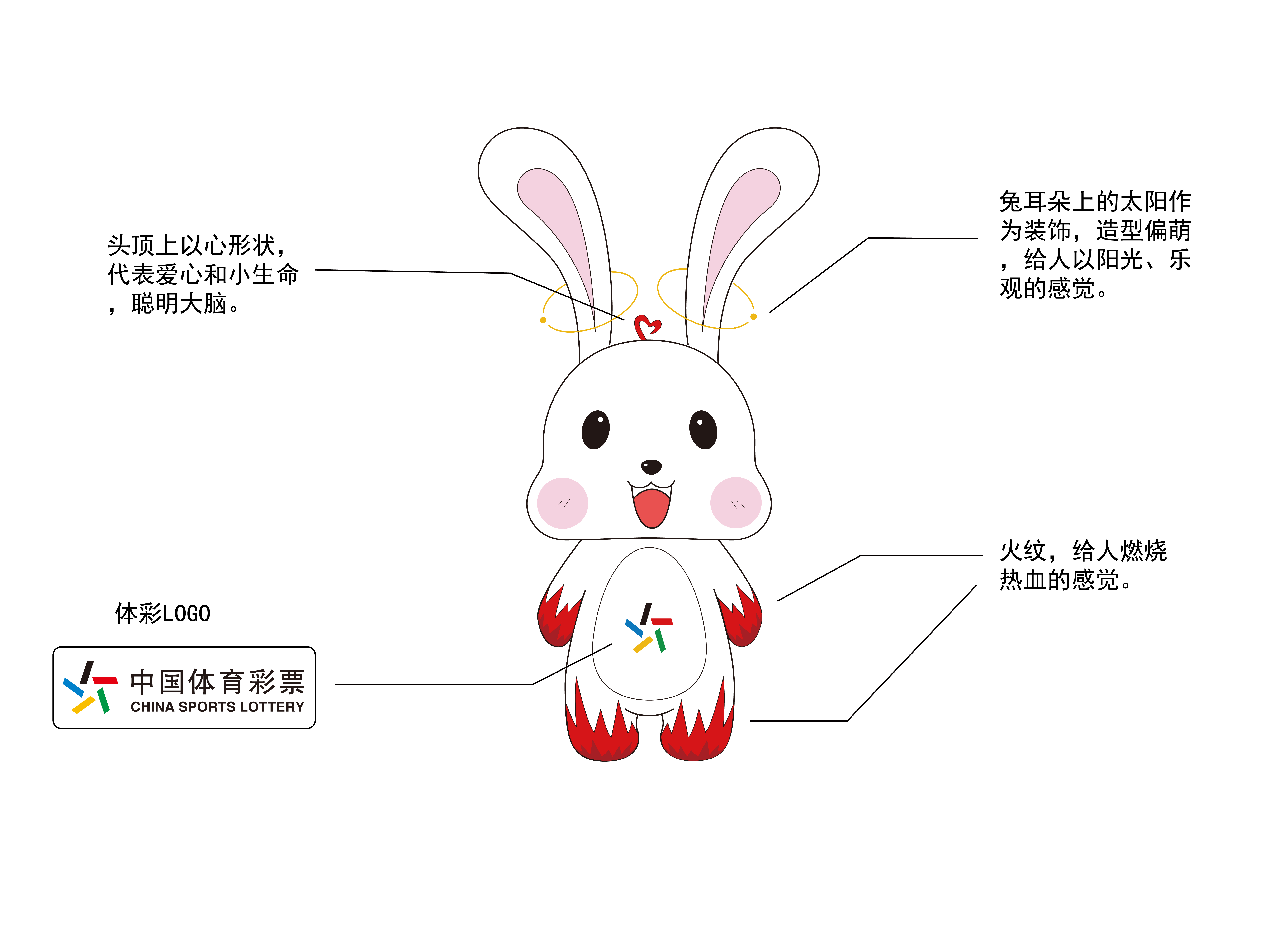 兔子吉祥物设计说明图片