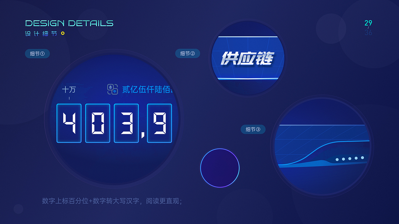 2020/2021上半年_数据可视化大屏设计（图ZMjYxNDM4NDYw） - 其他UI - 站酷设计师艾克先生原创素材 - 站酷ZCOOL