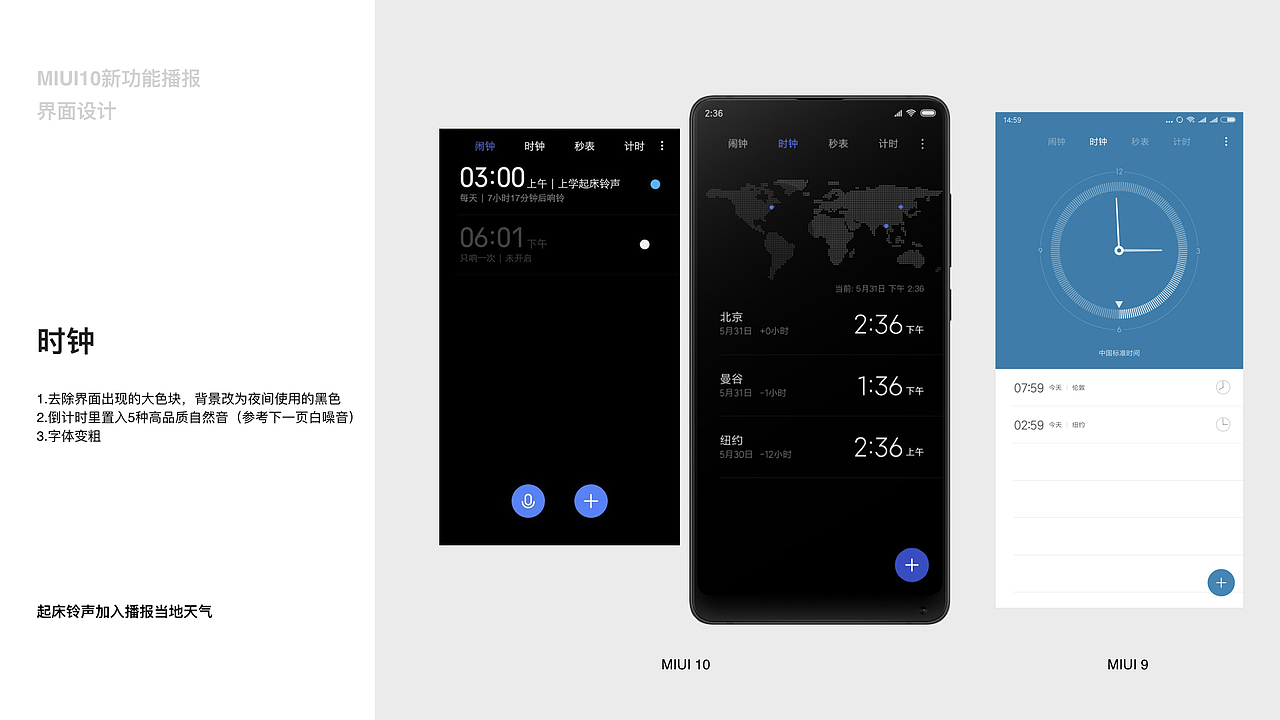 MIUI10新功能播报与视觉分析（图ZMTIxMzIyMTUy） - 软件界面 - 站酷设计师糖小佩原创素材 - 站酷ZCOOL