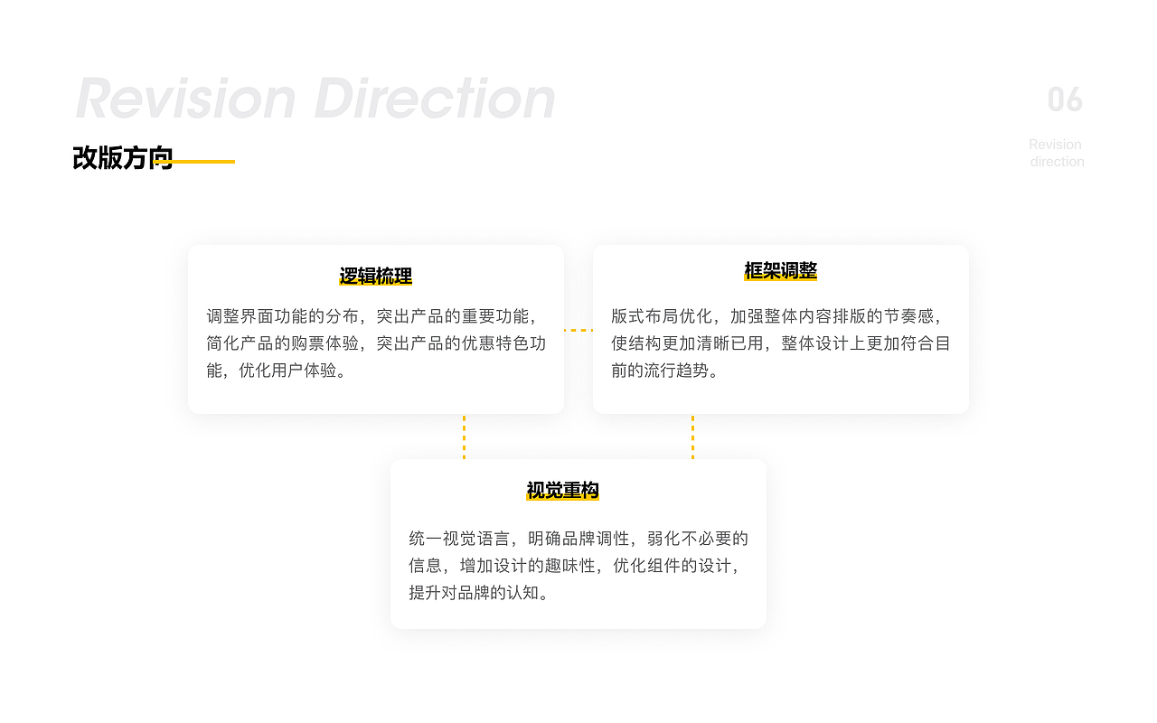 《票时代》APP ui设计（图ZMjY2ODAxMjY4） - 软件界面 - 站酷设计师我比葡萄淘原创素材 - 站酷ZCOOL