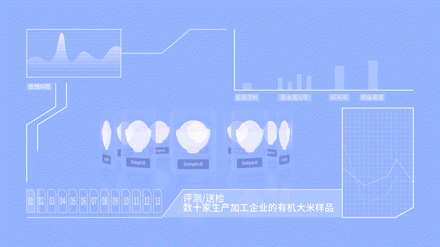 品牌宣传MG动画（图ZMjg5NjgxNDU2） - Motion Graphic - 站酷设计师王工GAGA原创素材 - 站酷ZCOOL