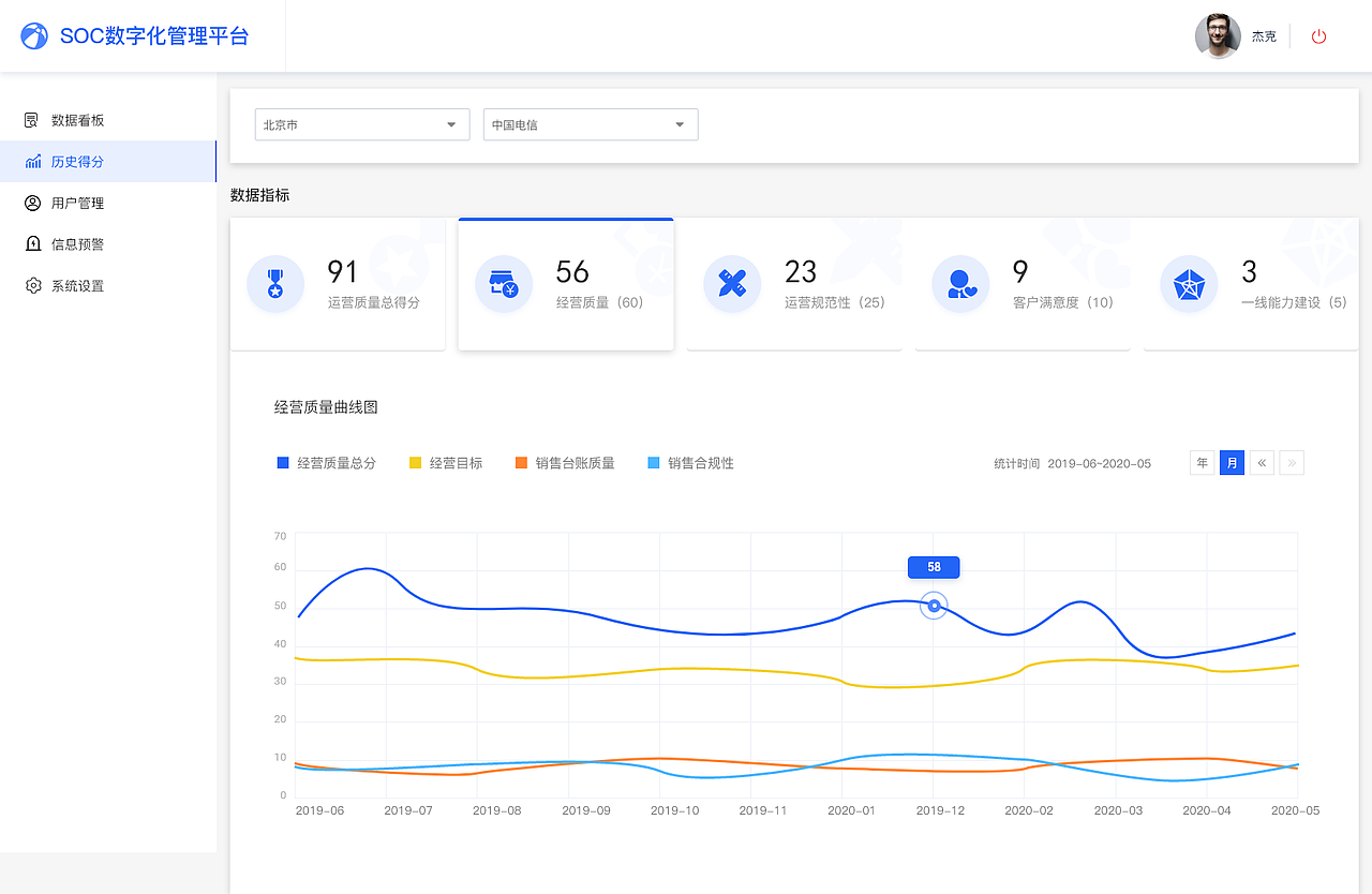 2019-2020作品集（图ZMjEyNjE2OTcy） - APP界面 - 站酷设计师今冬明夏原创素材 - 站酷ZCOOL