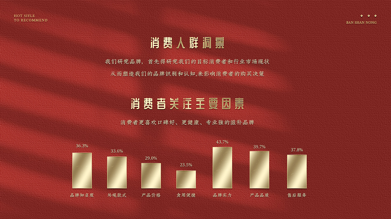 品牌升级页面视觉策划（图ZMjU3Mjc3MzA0） - 电商 - 站酷设计师大西瓜2020原创素材 - 站酷ZCOOL