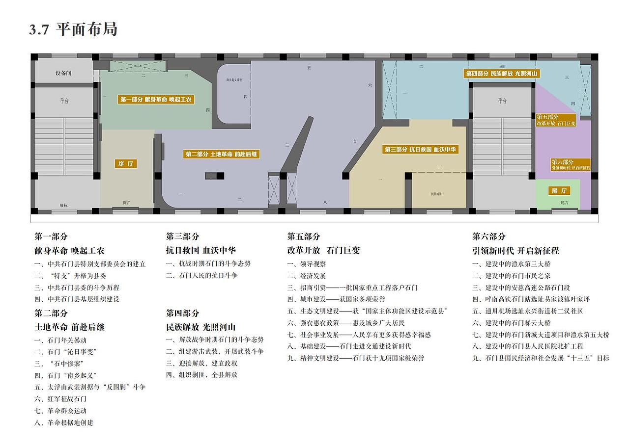 石门革命历史/烈士纪念馆