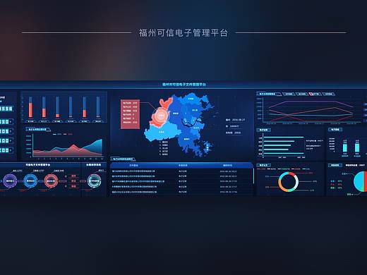 数据可视化