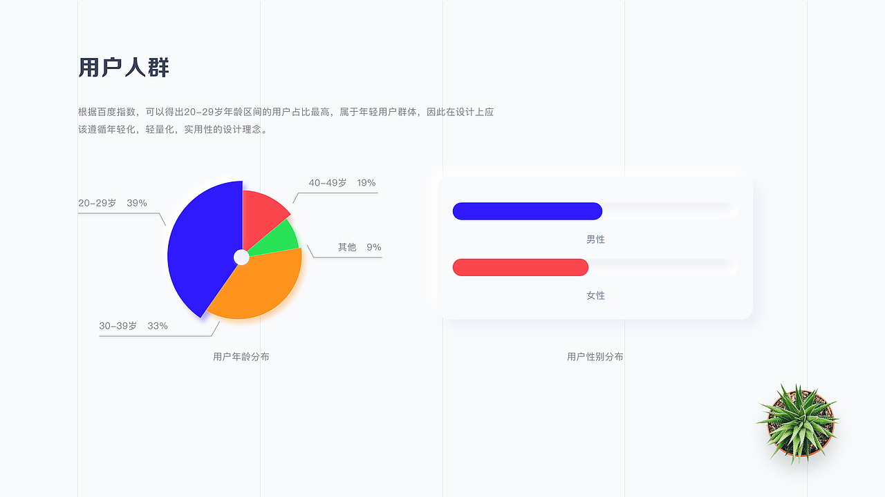 2019-2020作品集（图ZMjAwNzQxNjAw） - APP界面 - 站酷设计师落木萧萧97原创素材 - 站酷ZCOOL