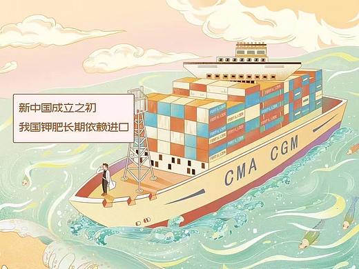 国投罗钾前世今生