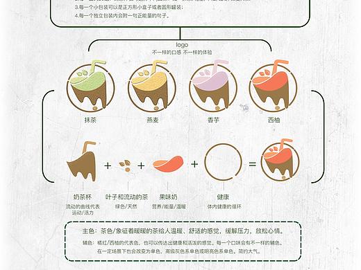 奶茶logo