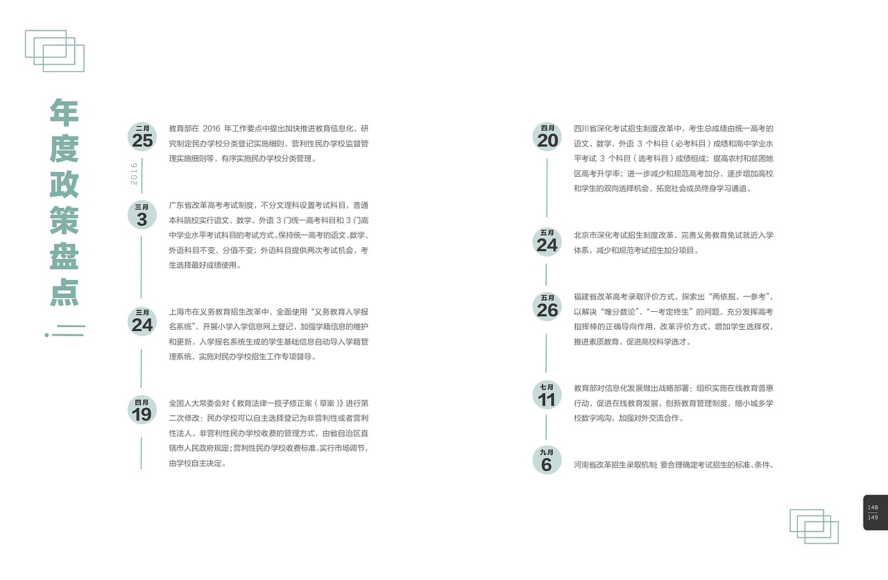 中国教育培训行业发展报告（图ZOTE2MTQyMzY=） - 书籍/画册 - 站酷设计师叁吉SANGI原创素材 - 站酷ZCOOL
