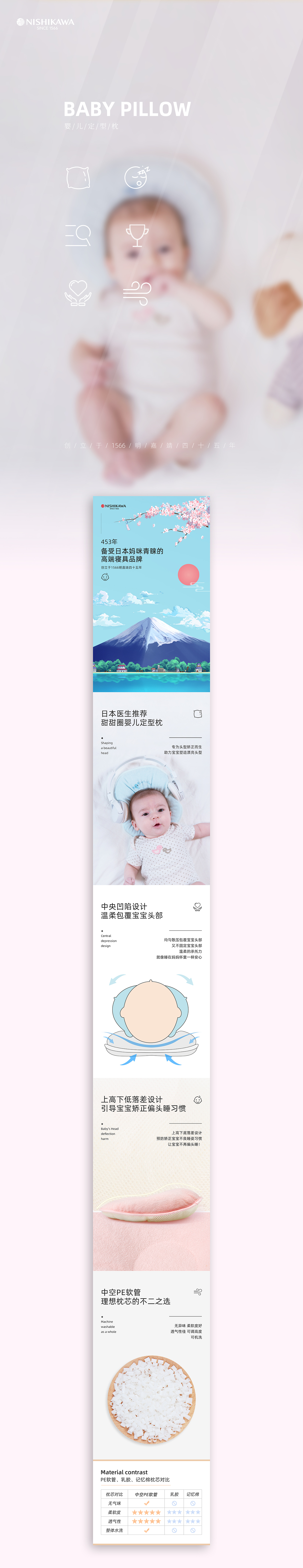 2019详情精选合集（图ZMTkyNzM1OTQ4） - 电商 - 站酷设计师GoAheadLEE原创素材 - 站酷ZCOOL