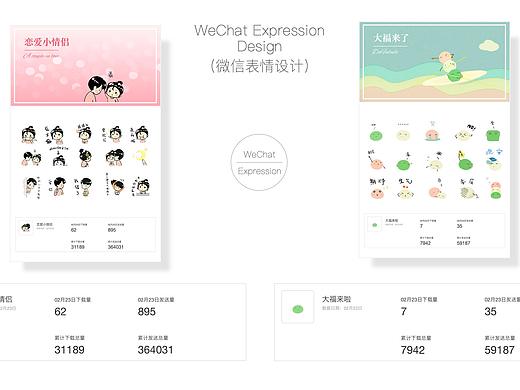 微信表情包 | 大福來(lái)了&戀愛(ài)小情侶（個(gè)人主頁(yè)-ZNDI5NzEwOTY=） - 其他平面 - 站酷設(shè)計(jì)師腐乳餅里沒(méi)有餅原創(chuàng)素材 - 站酷ZCOOL