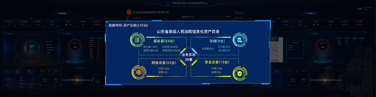 可视化平台界面（图ZODMwMzcwNDg=） - 其他UI - 站酷设计师蜗牛在坚持原创素材 - 站酷ZCOOL