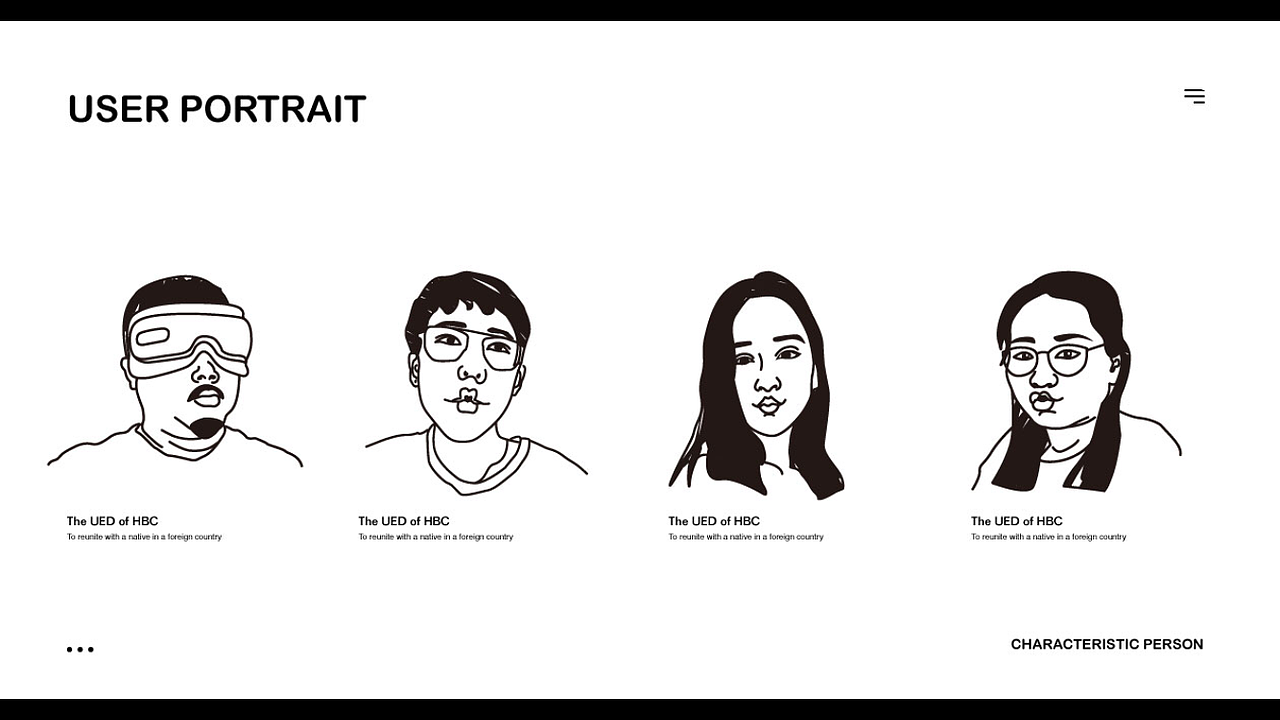 用户画像（图ZMTMyMzAxMDUy） - 图标 - 站酷设计师圈子33原创素材 - 站酷ZCOOL