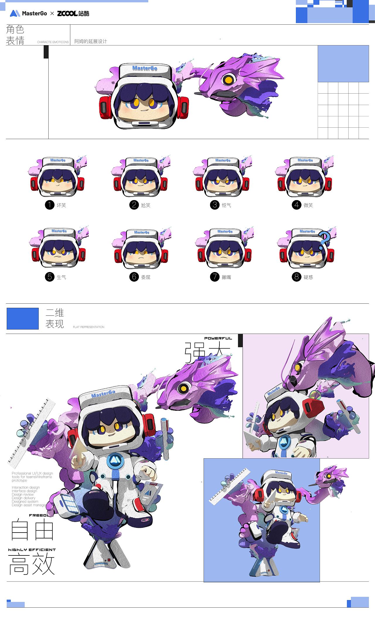 MasterGo-阿姆&GOGO