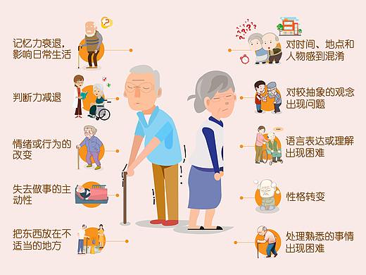 认知障碍微状卡通插画