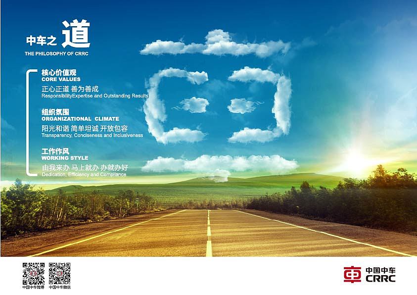 中国中车品牌应用