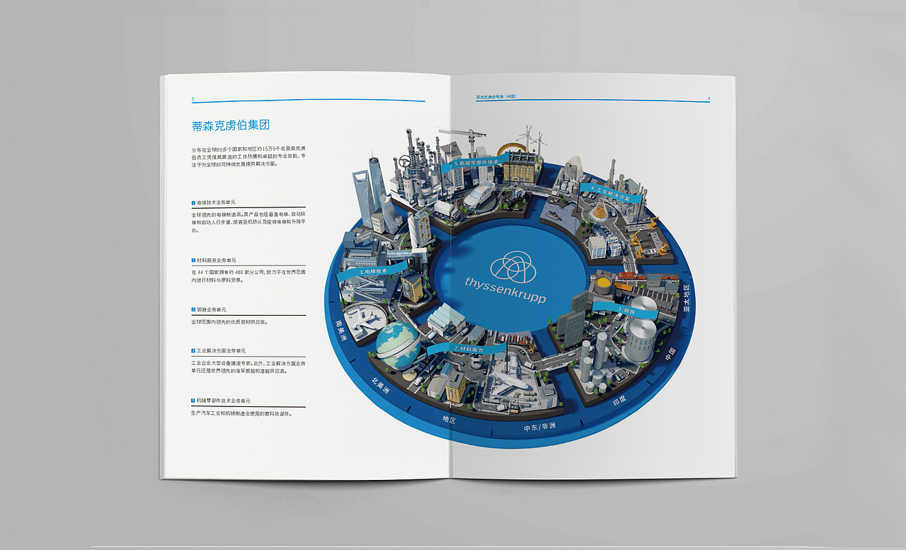 蒂森克虏伯品牌海报画册（图ZODY4MTEyMjQ=） - 书籍/画册 - 站酷设计师MagneticBrand原创素材 - 站酷ZCOOL