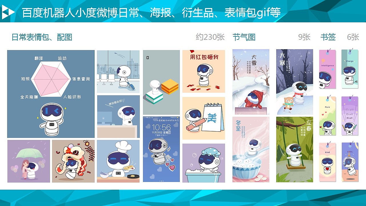 ip百度小度机器人微博日常图漫画gif衍生品