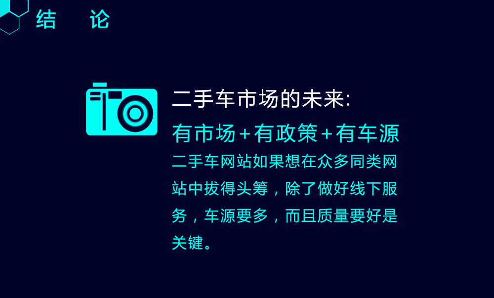二手车电商分析